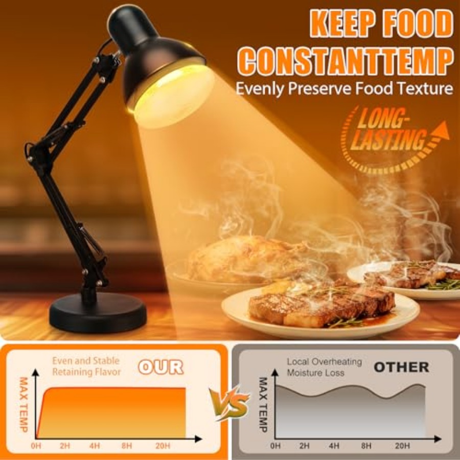 ポータブルフードヒートランプ - [折りたたみ式デザイン]  - Portable Food Warmer のレビューと価格
